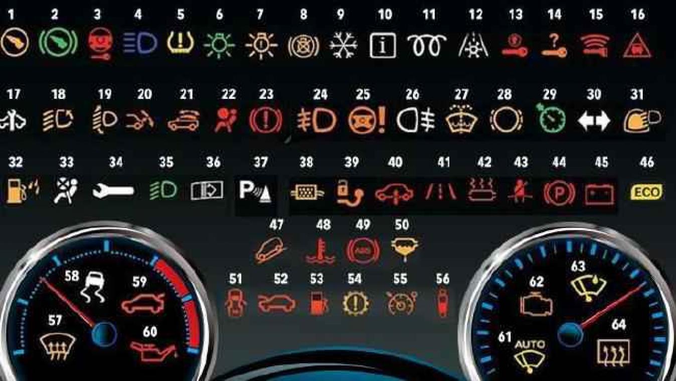 QUIZ : Weet jij wat al deze lampjes in je auto betekenen?