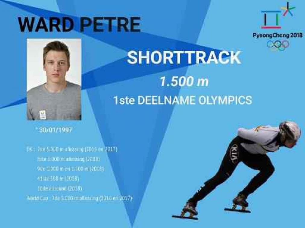 OS 2018 - Ward Pétré is "een beetje ontgoocheld" na snelle exit