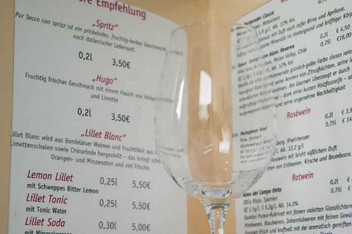 Calorieën tellen doet ons niet minder eten op restaurant