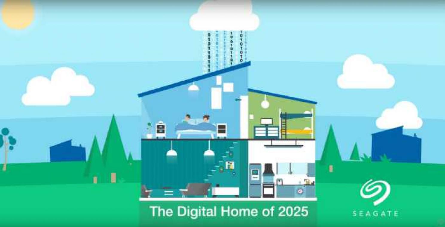 Hoe ziet het huis van 2025 eruit?