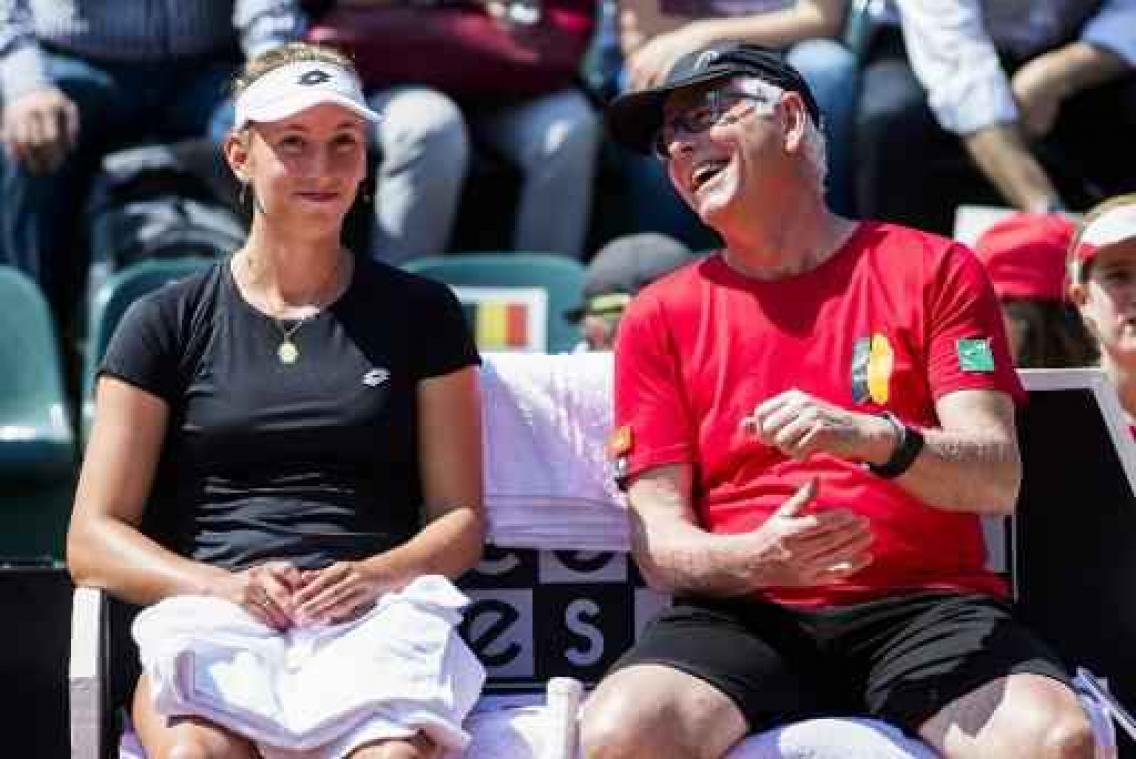 Fed Cup - België op één zege van behoud in Wereldgroep