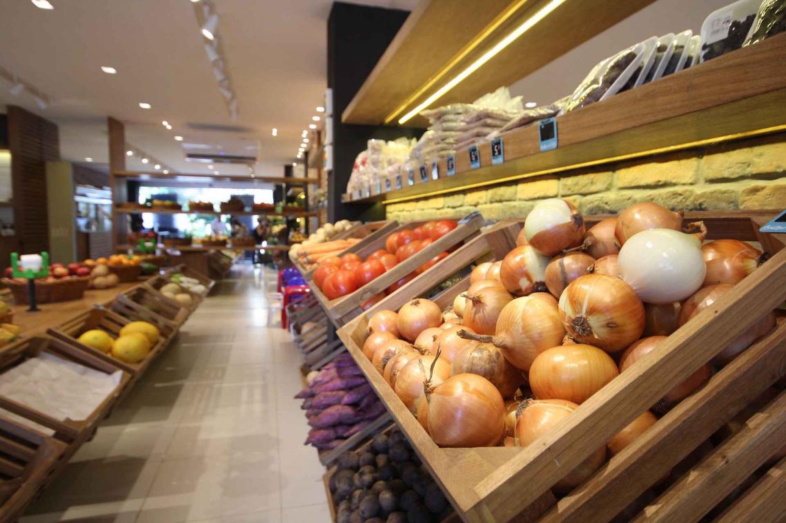 SDG: Een label om duurzaam te consumeren