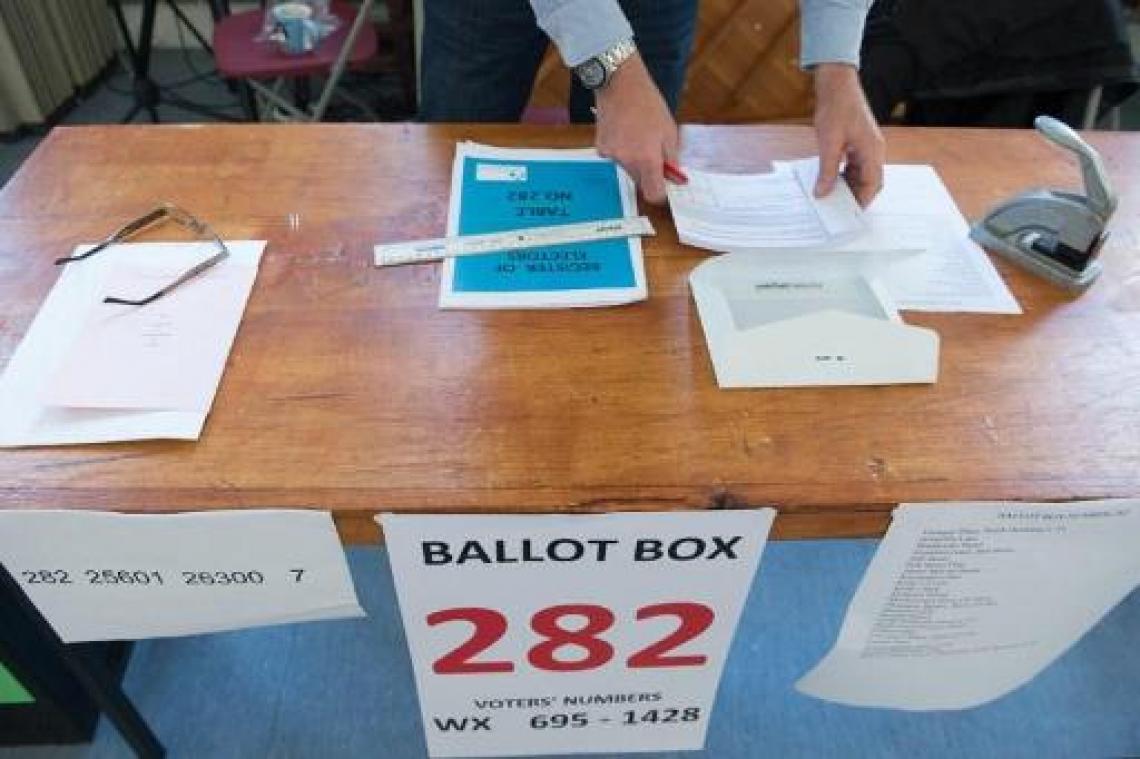 Referendum Ierland - Ruime overwinning voor jakamp (exitpoll)