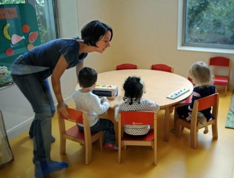 Vlaamse kinderopvang te duur en te complex voor kwetsbare gezinnen