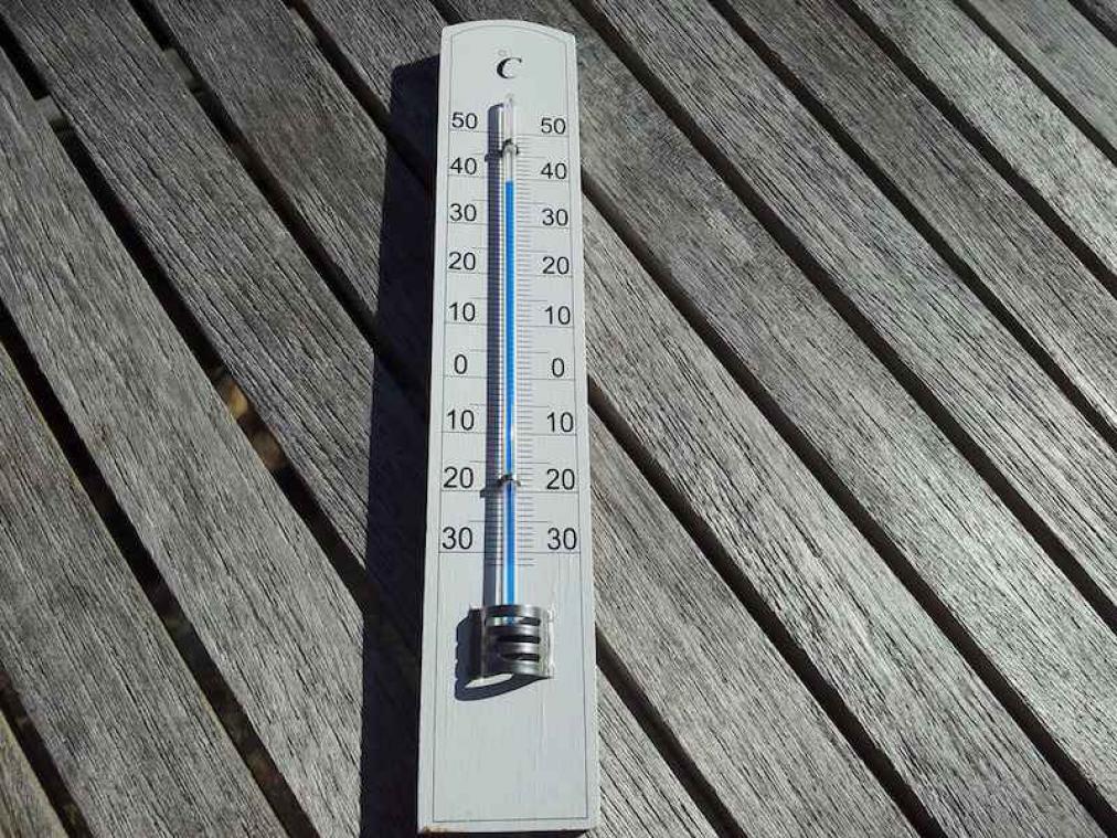 "De komende vijf jaar wordt het steeds warmer en warmer"