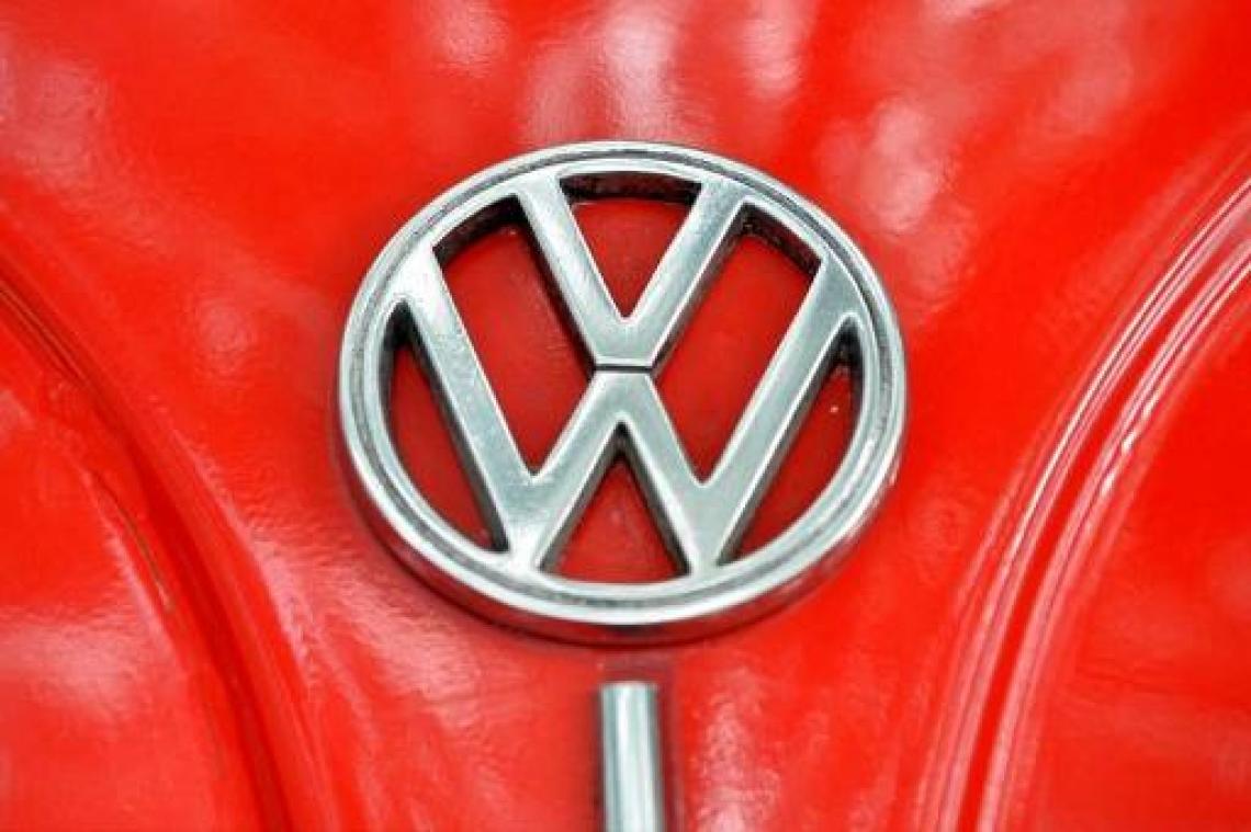 Volkswagen populairste automerk van de Belg