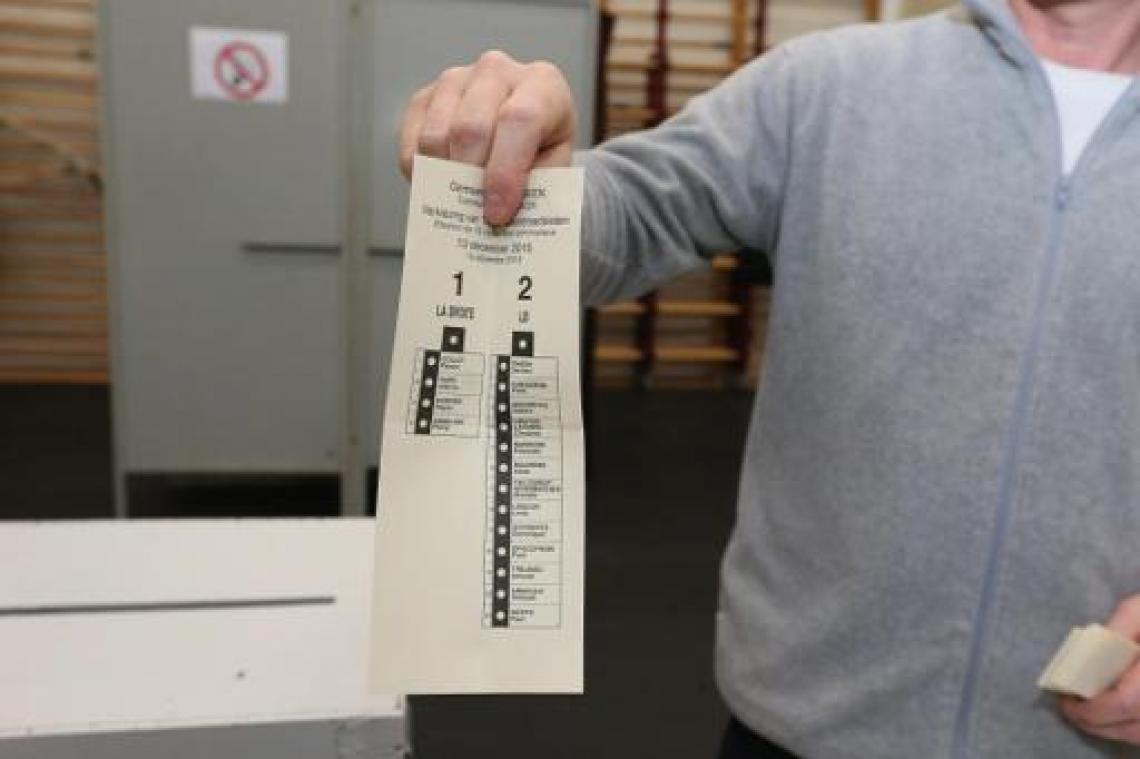 Iets meer dan 130.000 niet-Belgen hebben zich geregistreerd voor gemeenteraadsverkiezingen
