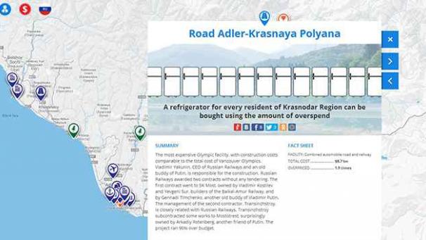 Edition numérique des abonnés
