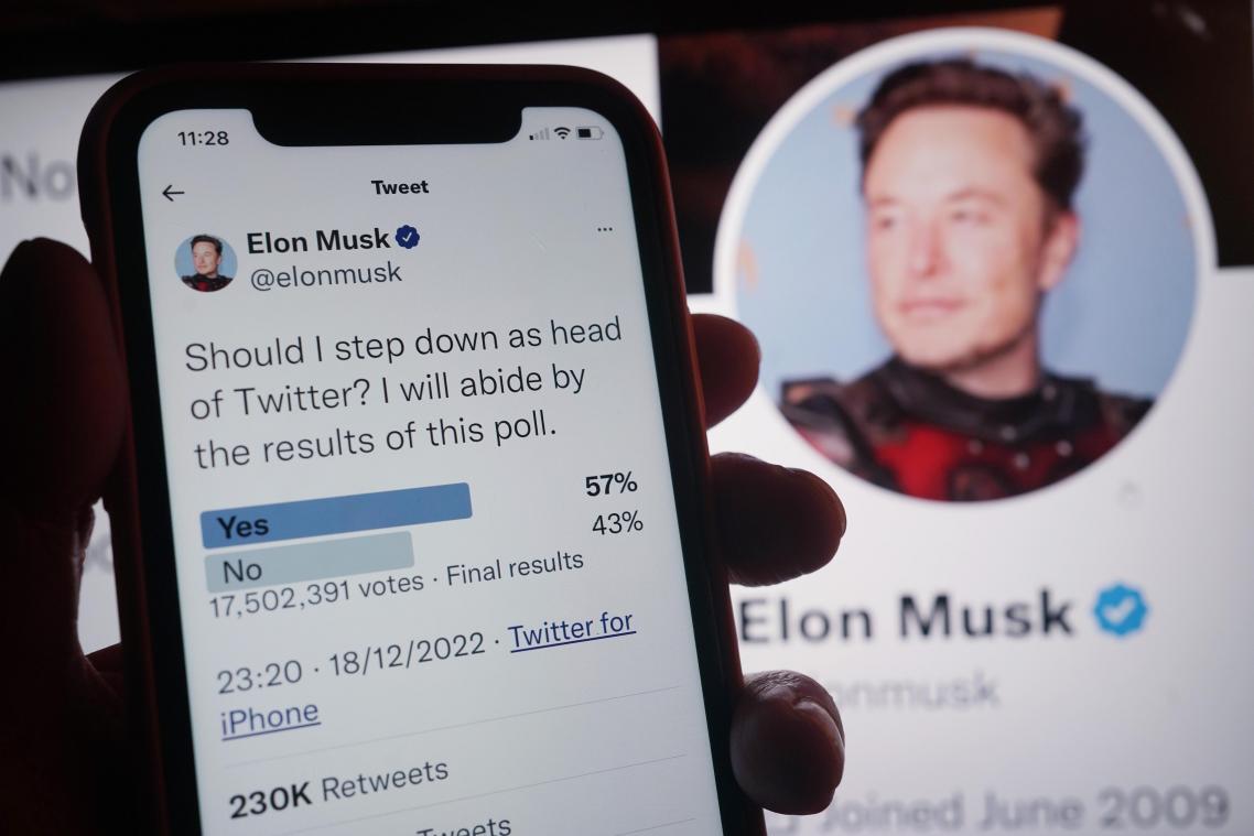 Baas van Twitter heeft voortaan meeste volgers op eigen sociaal medium