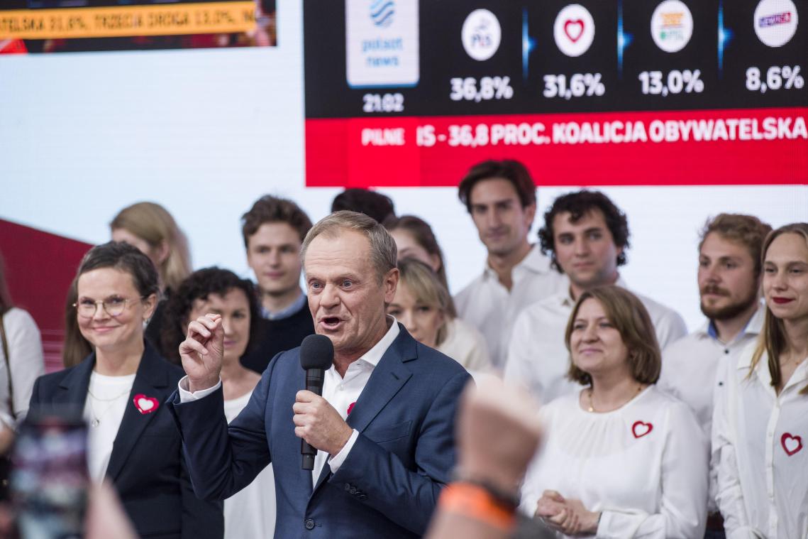 Pro-Europese oppositie neemt meerderheid over van extreem-rechtse PiS in Poolse verkiezingen