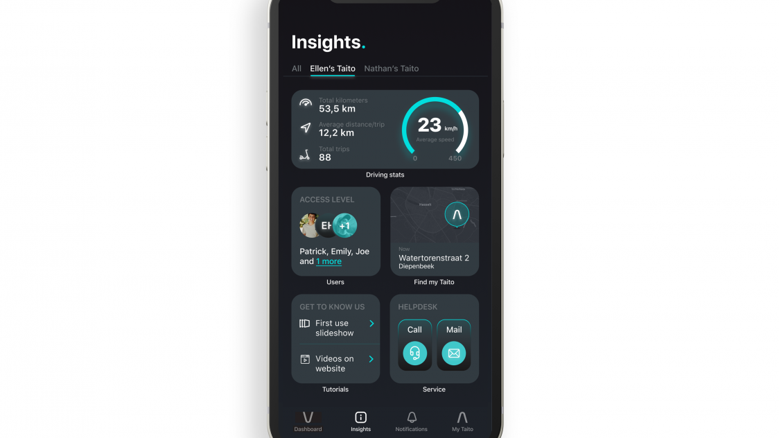 taito-app-insights-3