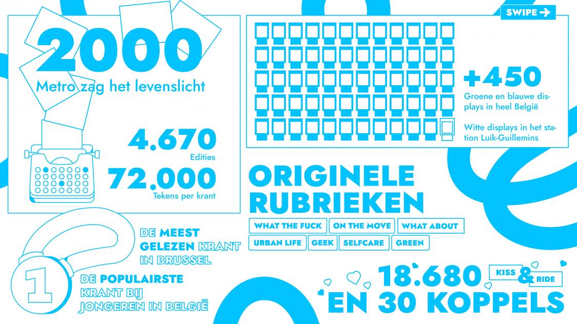 INFOGRAPHIE METRO-20